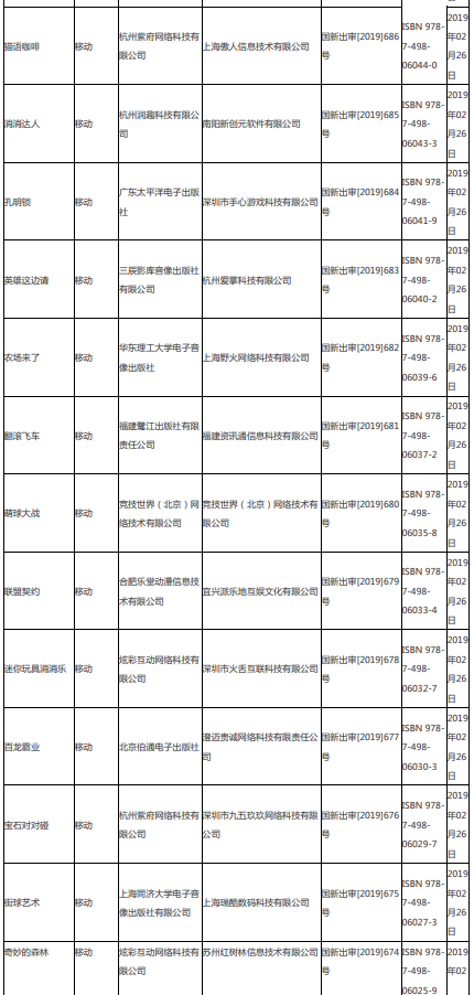 第八批95个版号公布,腾讯网易再获版号-游戏价值论