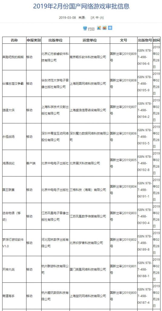 第八批95个版号公布,腾讯网易再获版号-游戏价值论