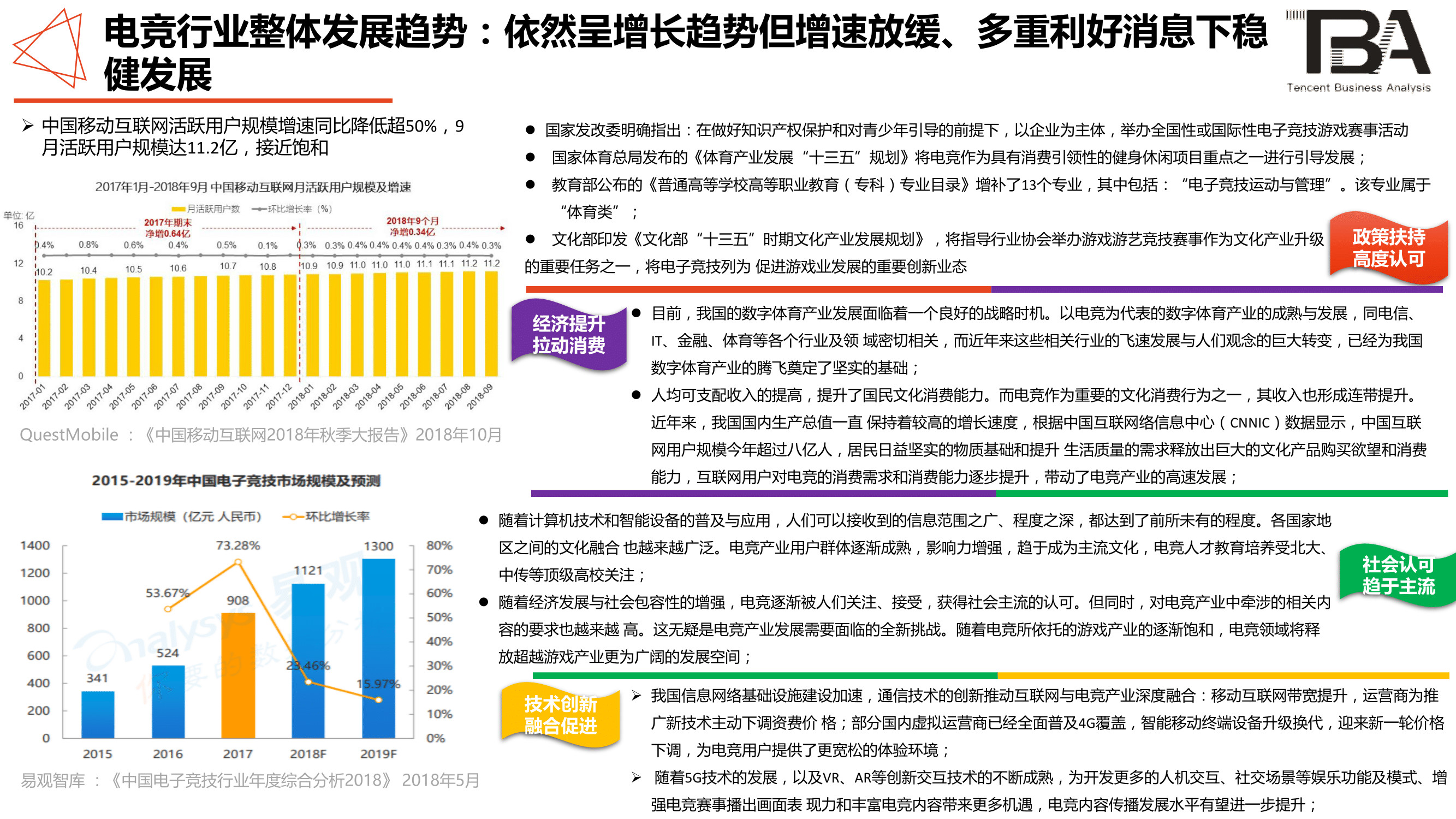 电竞行业洞察:移动电竞游戏超PC端,1/3用户喜欢直播-游戏价值论