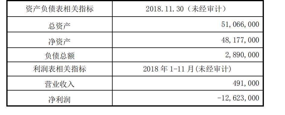昆仑万维5000万元入股小米生态链公司追觅科技 早有征兆?-游戏价值论