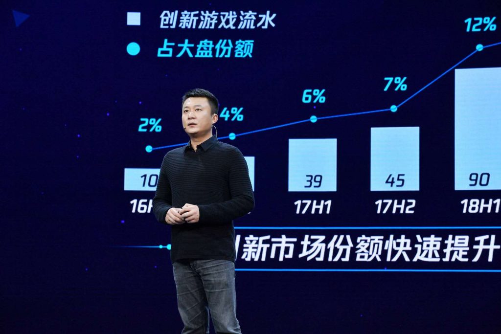 手游市场竞争愈加激烈,极光计划下一步棋是什么?-游戏价值论
