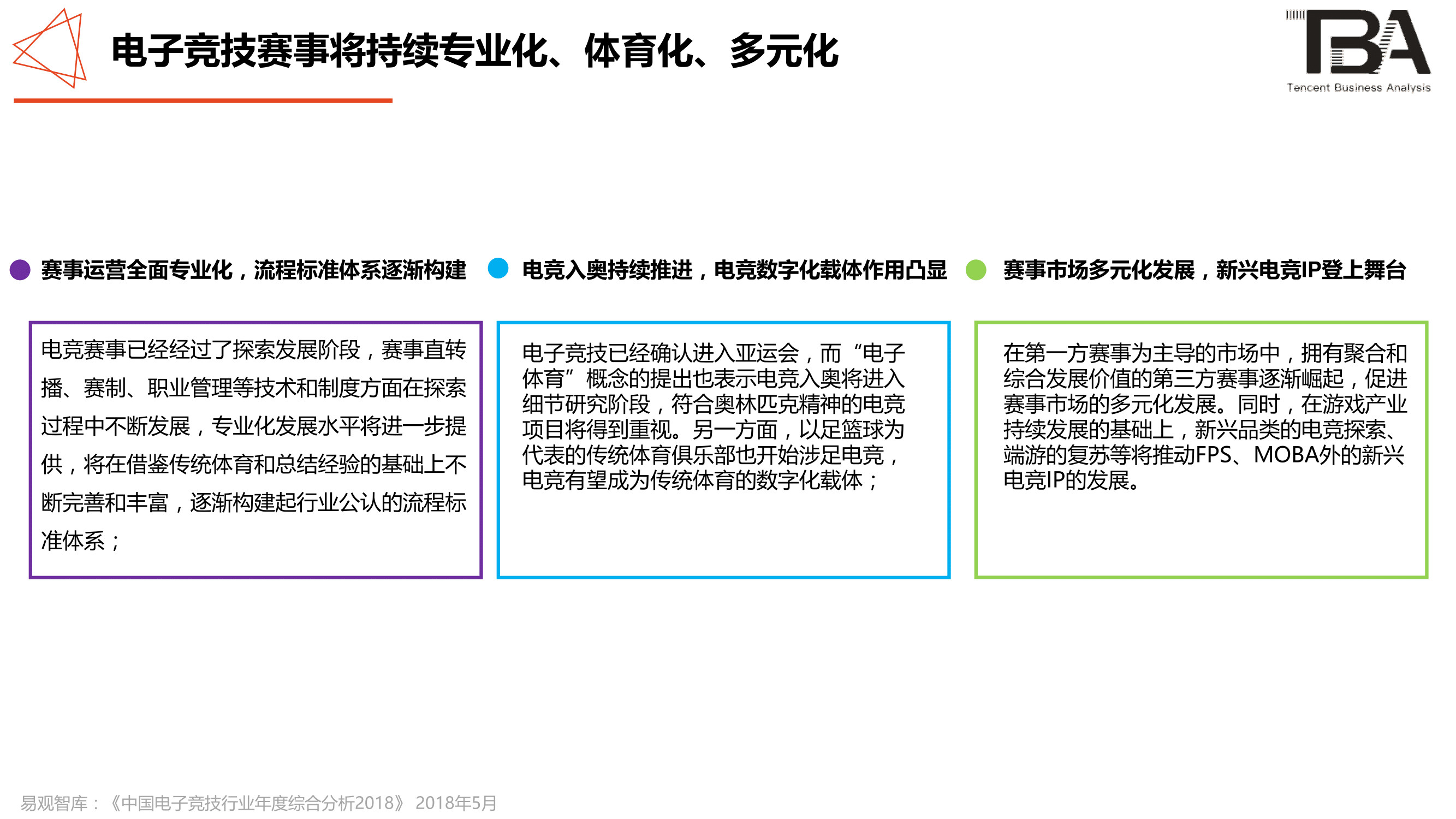 电竞行业洞察:移动电竞游戏超PC端,1/3用户喜欢直播-游戏价值论