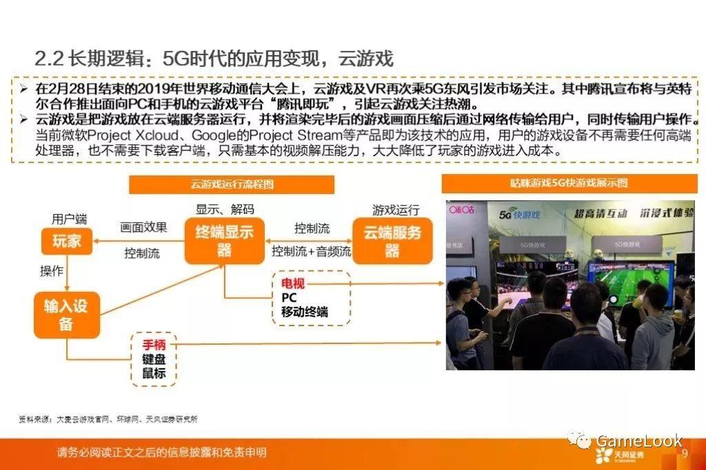 A股牛了，跟风火的云游戏是啥？微软演示手机玩3A