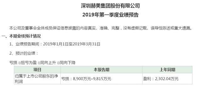 英雄互娱上市生变 终止借壳赫美集团-游戏价值论