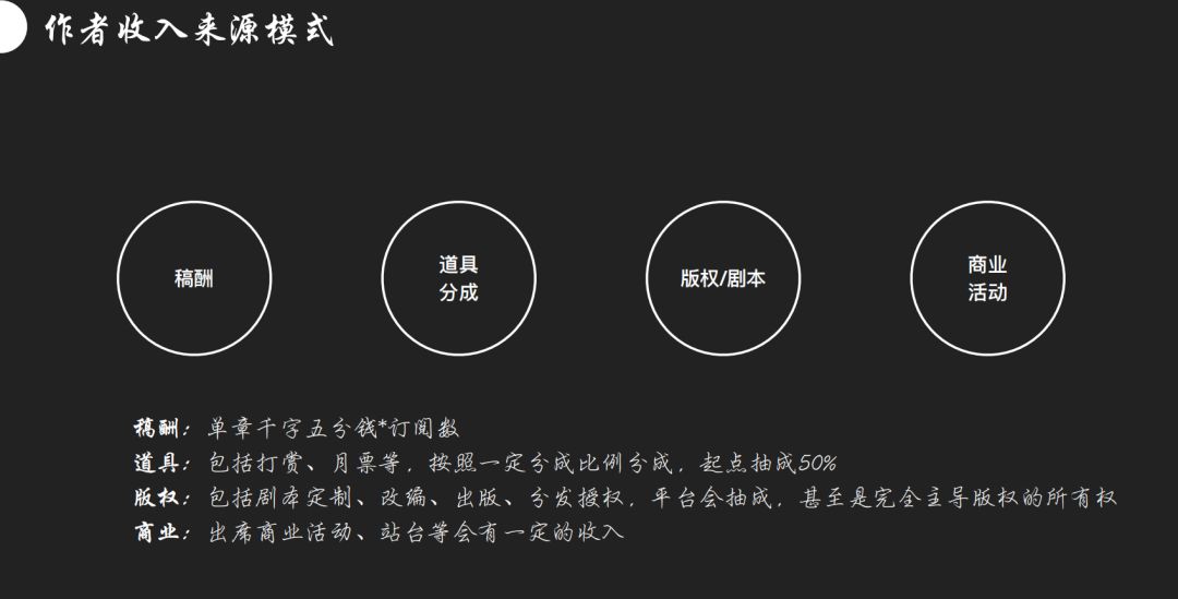 网文的钱钱交易时代,免费风能把“猪”送上天?-游戏价值论