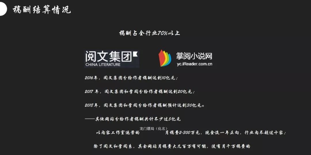 网文的钱钱交易时代,免费风能把“猪”送上天?-游戏价值论