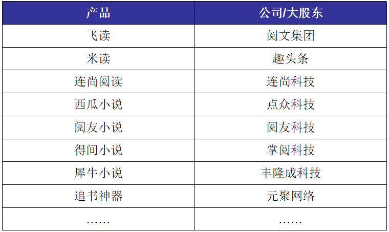 网文的钱钱交易时代,免费风能把“猪”送上天?-游戏价值论