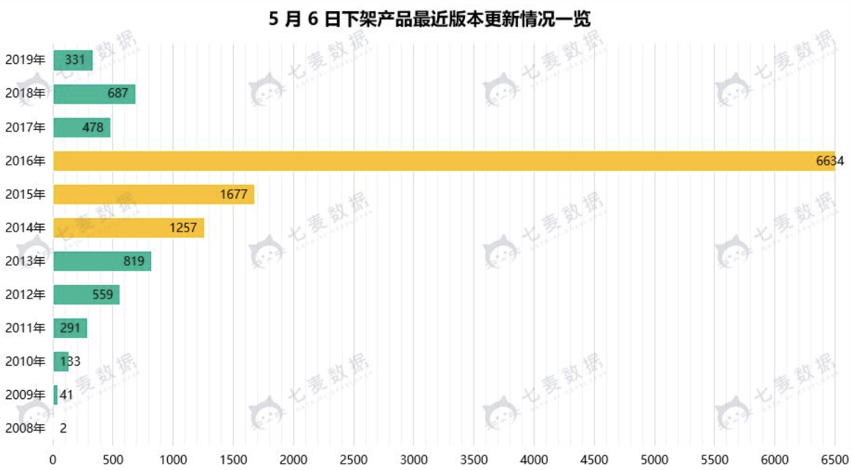 WX20190507-180443@2x.png