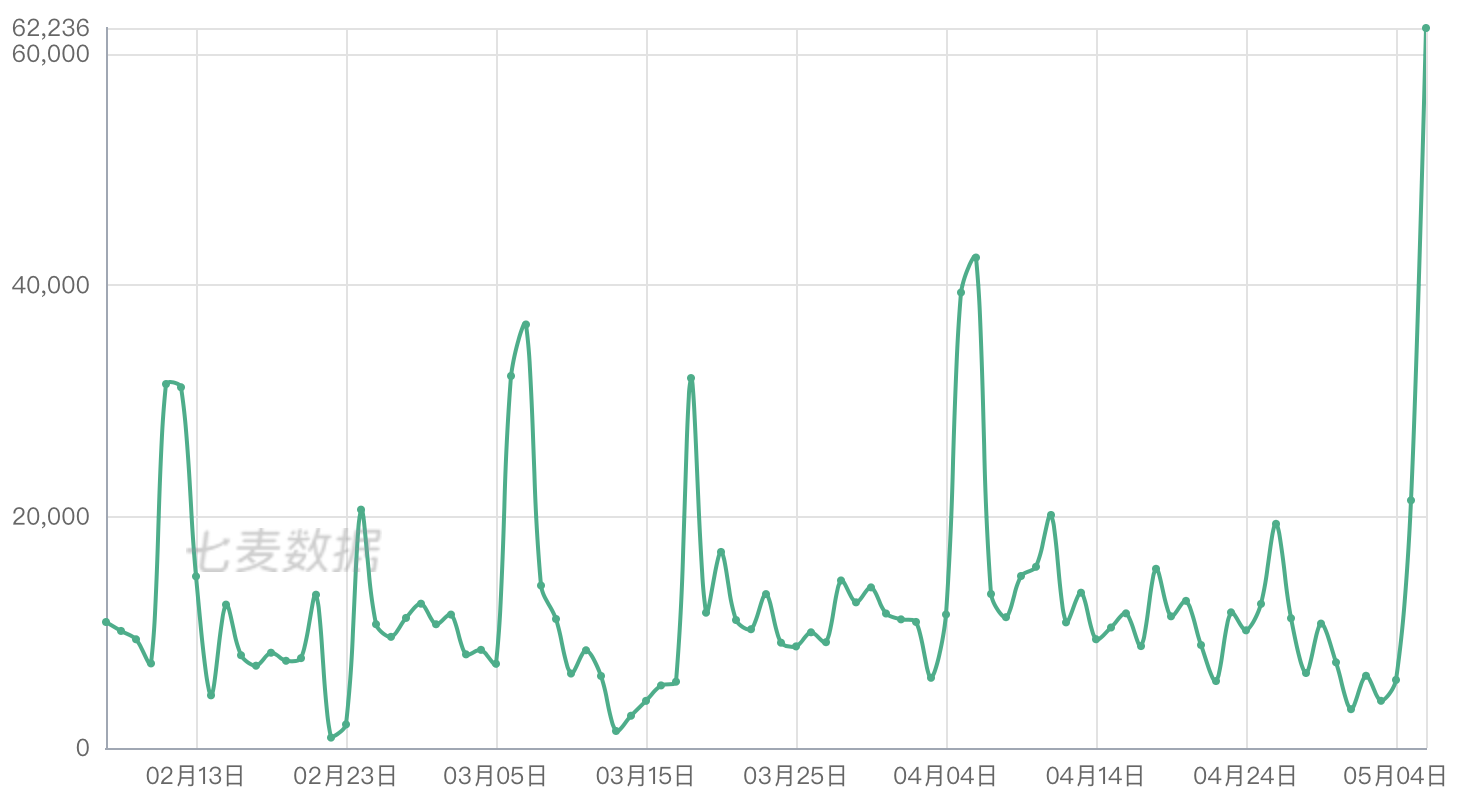 WX20190507-181455@2x.png