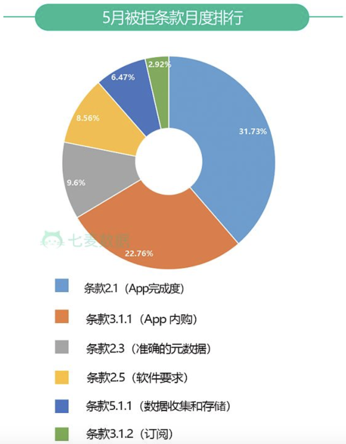 WX20190606-182110@2x.png