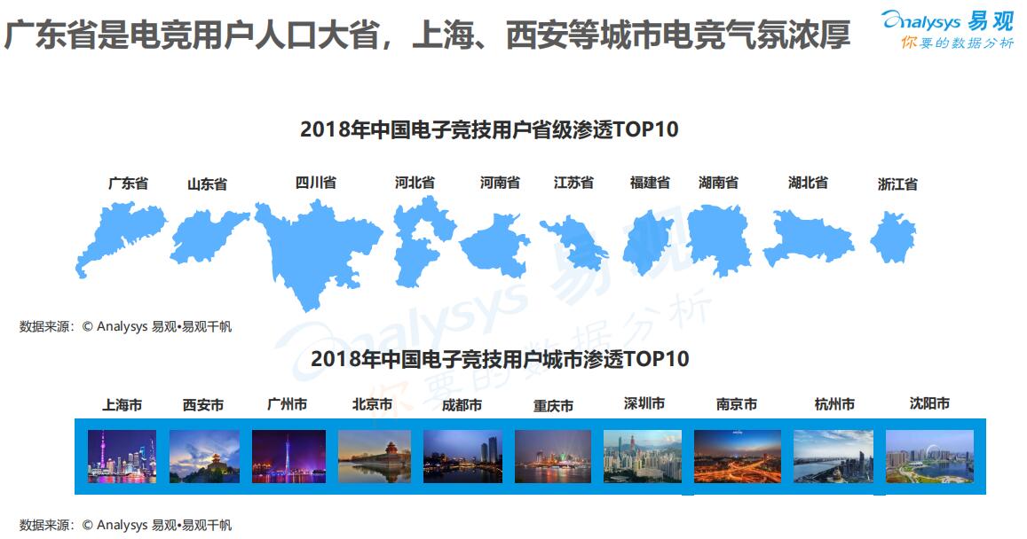 中国电竞用户有4亿人 2018年市场规模达1121亿元-游戏价值论