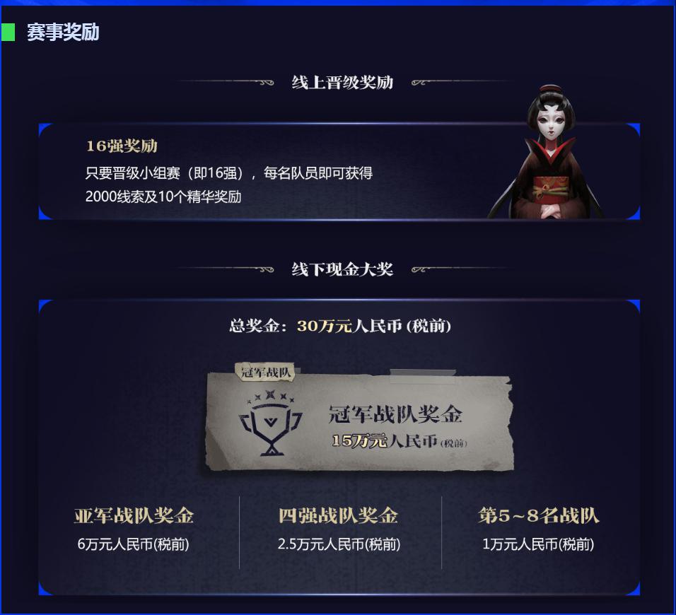 NeXT《第五人格》大师挑战赛总决赛战队专访:向光而生,为爱而战-游戏价值论