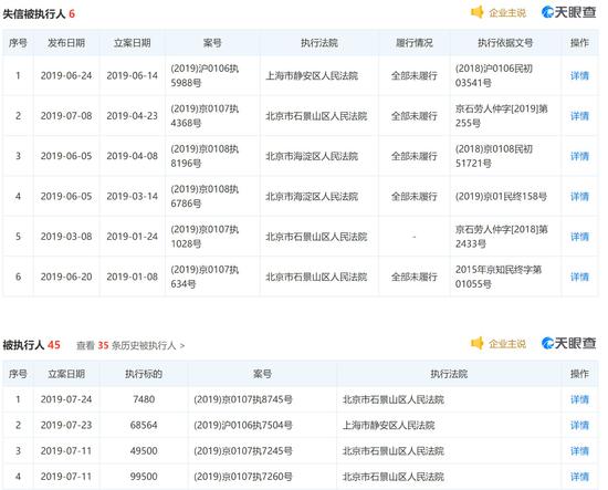 态℃|冯鑫涉嫌犯罪被捕，他和暴风是如何走到这一步的？