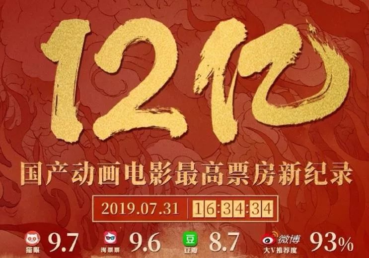 买买买!!!《王者荣耀》要出哪吒新皮肤了?-游戏价值论