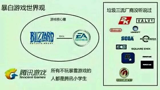 暴白和暴黑是怎么诞生的?-游戏价值论