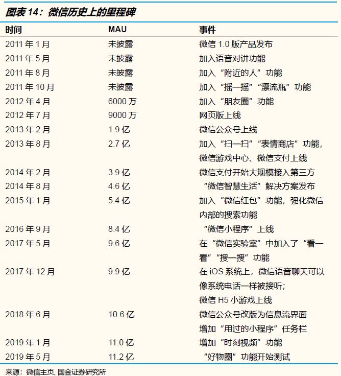 腾讯系VS阿里系：从战略、组织到执行，究竟有何异同？