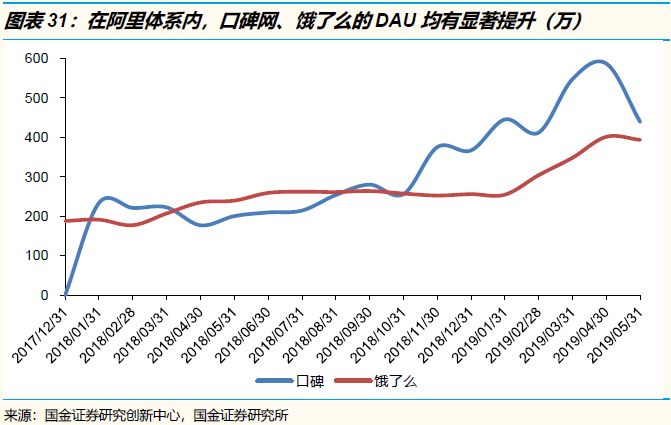 腾讯系VS阿里系：从战略、组织到执行，究竟有何异同？