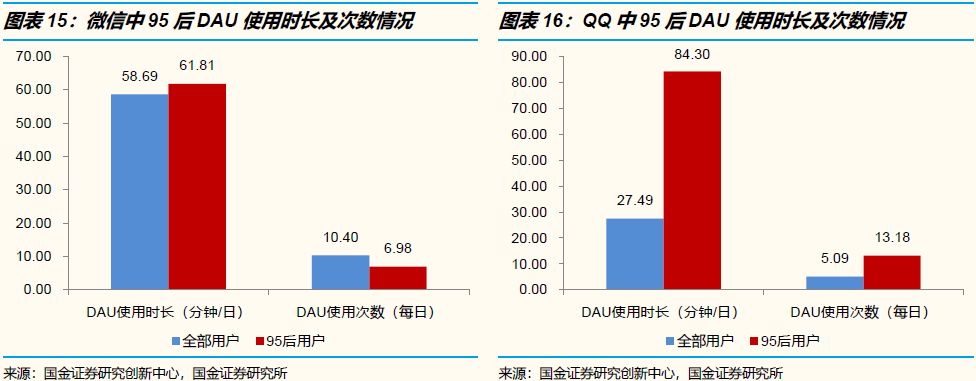 腾讯系VS阿里系：从战略、组织到执行，究竟有何异同？