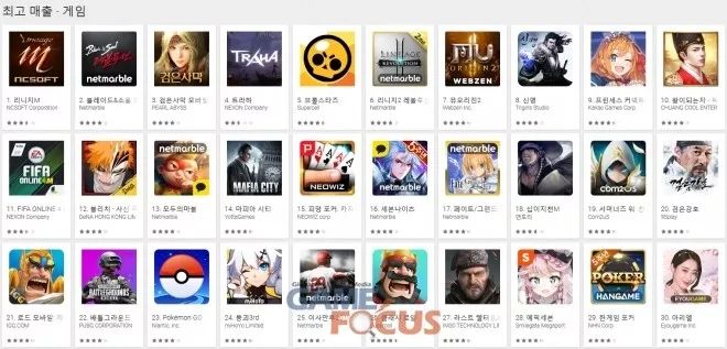 韩媒：上半年韩国Google play主要畅销产品盘点