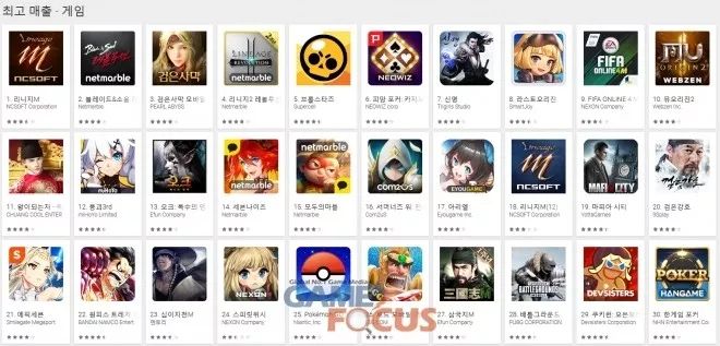 韩媒：上半年韩国Google play主要畅销产品盘点