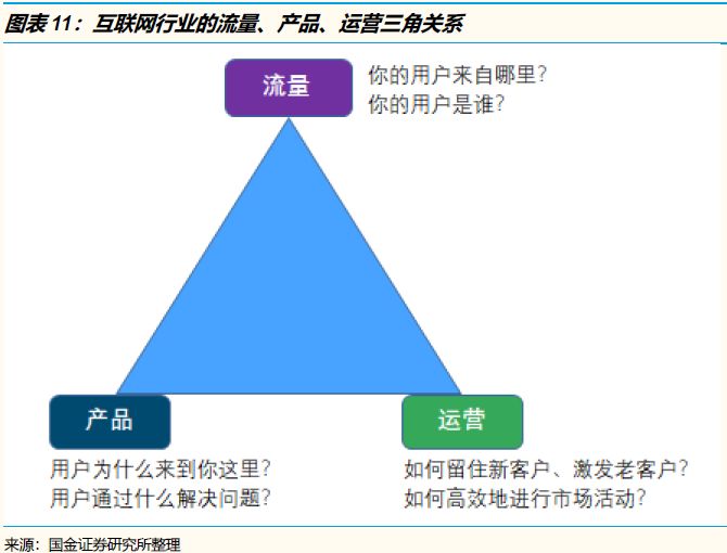 腾讯系VS阿里系：从战略、组织到执行，究竟有何异同？