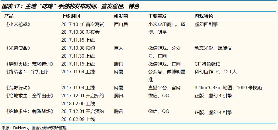 腾讯系VS阿里系：从战略、组织到执行，究竟有何异同？