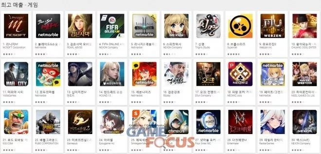 韩媒：上半年韩国Google play主要畅销产品盘点