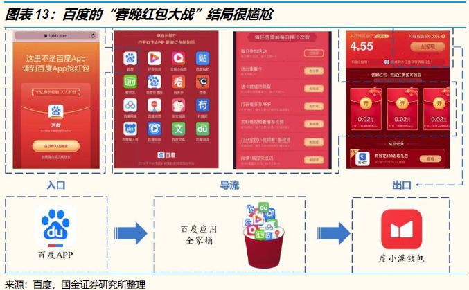 腾讯系VS阿里系：从战略、组织到执行，究竟有何异同？