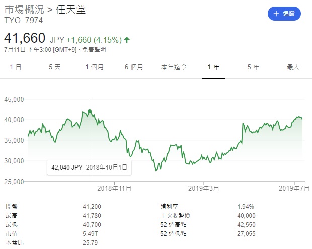 任天堂Switch Lite变身PSV 廉价版或成为NS入华之利器-游戏价值论
