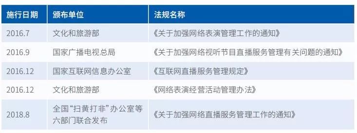 游戏内容版权的争议从何而来 又该如何解决-游戏价值论