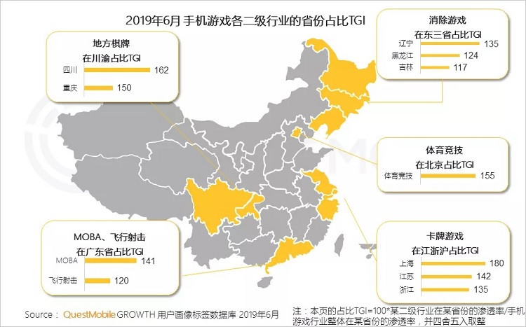 手游数据半年报:行业回暖,但玩家更爱短视频了?-游戏价值论