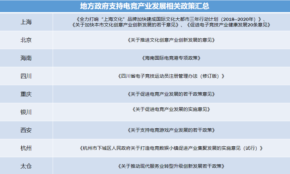 写在今年英雄联盟全球总决赛夺冠后：上承LPL七载砥砺，下启电竞崭新一页