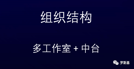 疯狂游戏联合创始人王聪：持续打造爆款小游戏的方法论总结