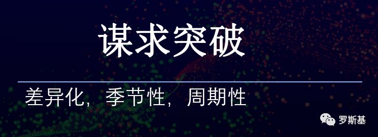 广州炫动联合创始人李文佳：内购小游戏的产品与机会-游戏价值论