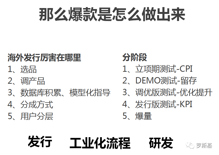 怎么做出超休闲游戏爆款