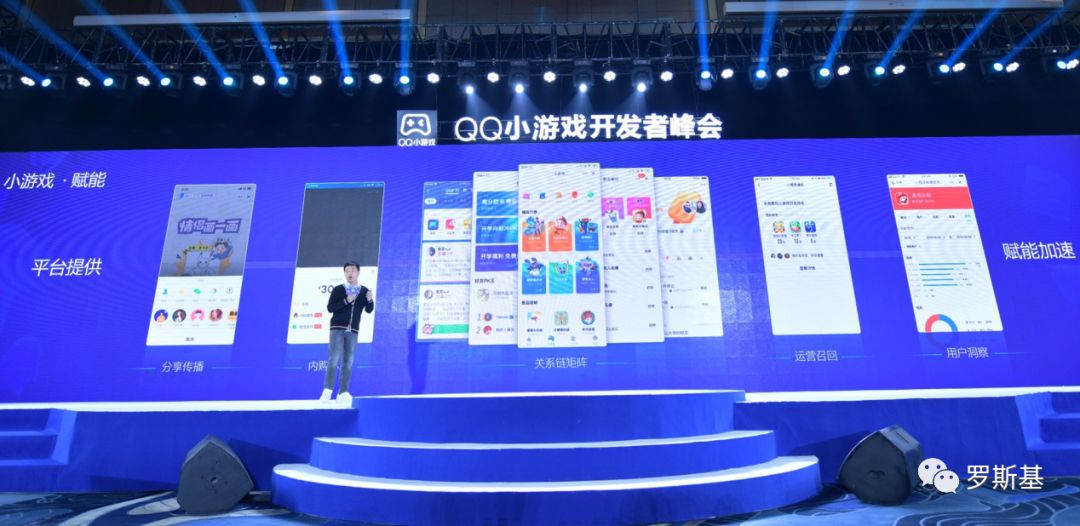 QQ小游戏日活用户突破2000万 将推买量开发者70%分成