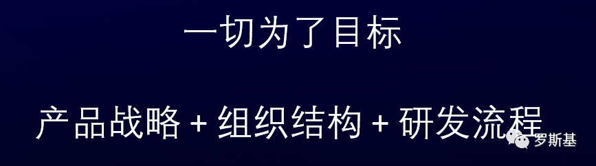 疯狂游戏联合创始人王聪：持续打造爆款小游戏的方法论总结