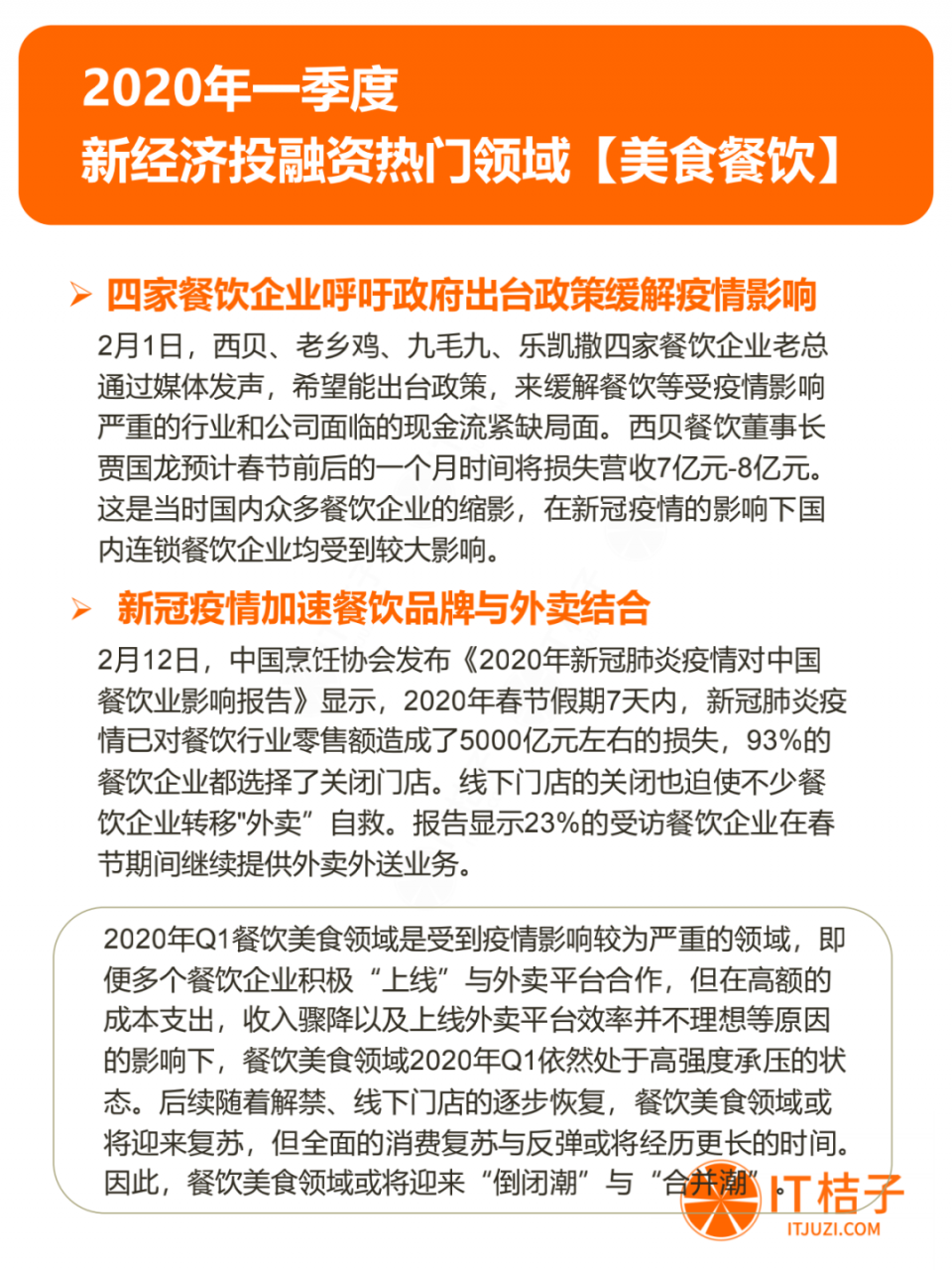 2020年Q1投资报告：仅634起投资，同比下降44.5%