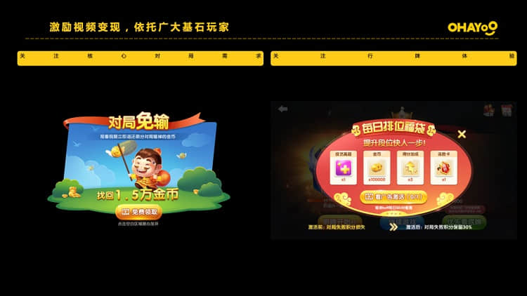 小游戏完成“中国特色”巨变！买量超重度游戏，玩法升级-游戏价值论