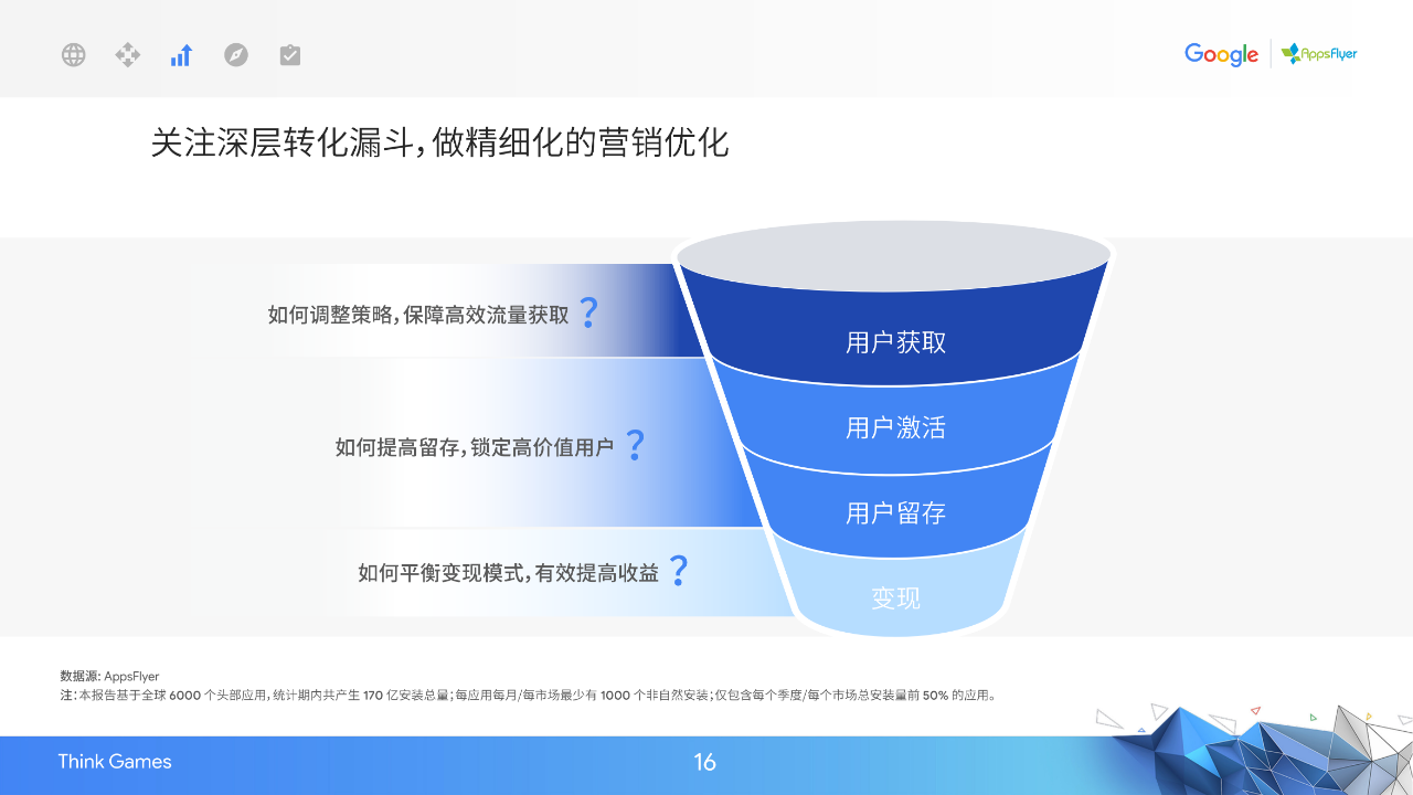 2020中国移动游戏出海驱动力报告：新常态下的质变竞争-游戏价值论