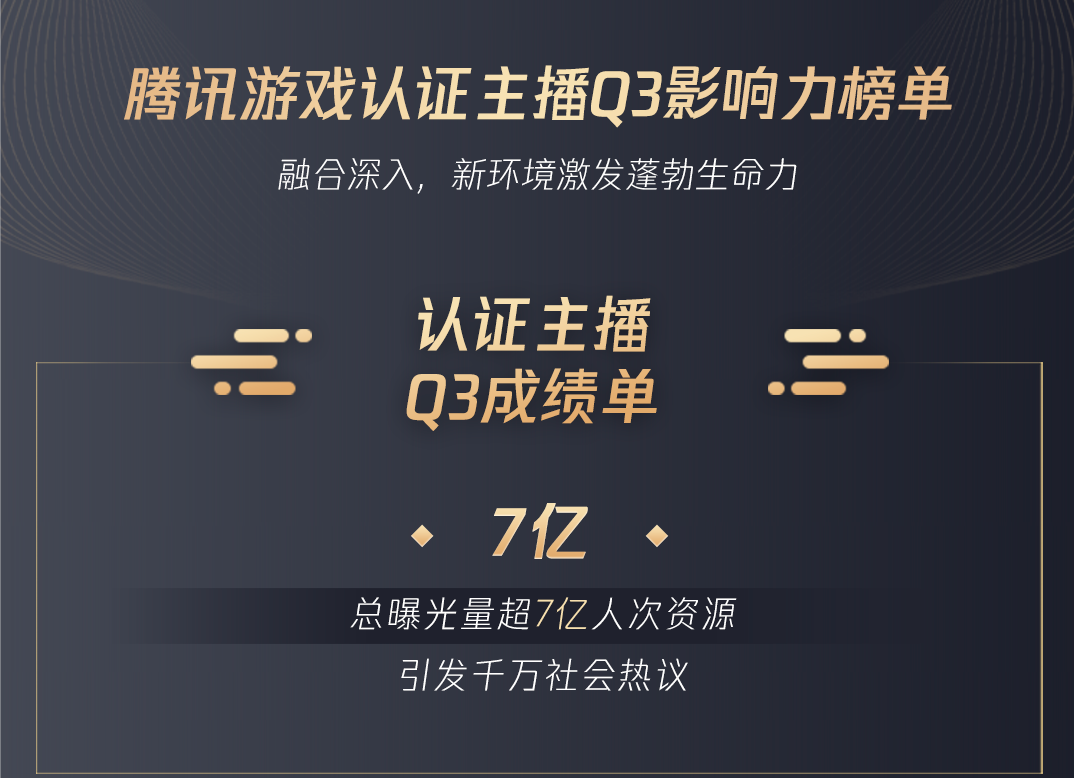 发展了6年的游戏直播形态正在悄悄发生变化-游戏价值论