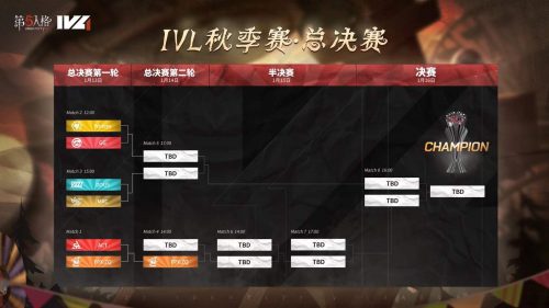 第五人格IVL从成都转到了广州-游戏价值论