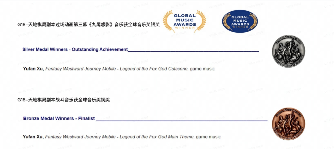 在全球音乐奖上获奖 这款游戏的音乐有多能打-游戏价值论