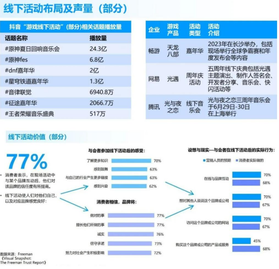 少女前线,一起期待下一个九年-游戏价值论