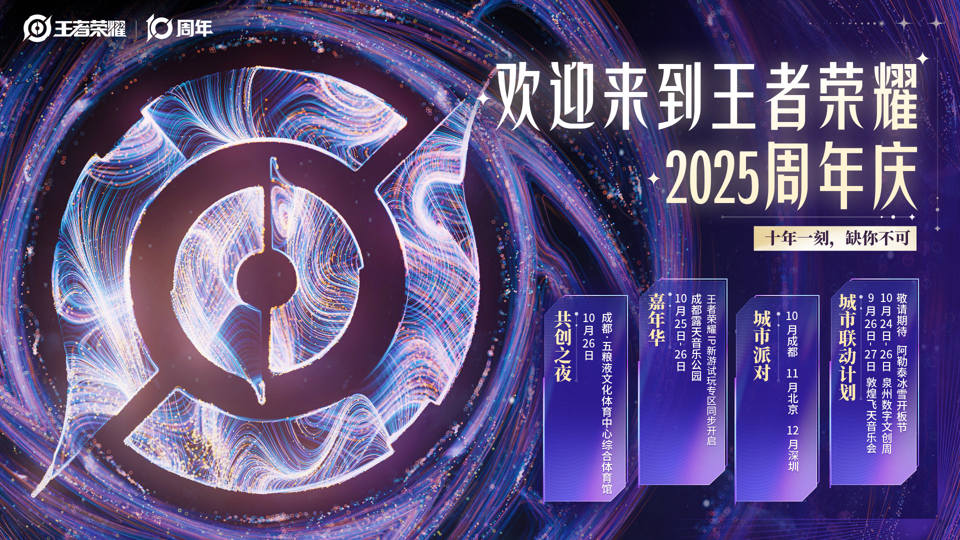 全球纪录:日活1.39 亿、月活2.6 亿,《王者荣耀》十周年开启“国民游戏”新征程-游戏价值论