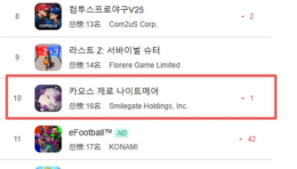 二游,不是在道歉,就是在道歉路上-游戏价值论