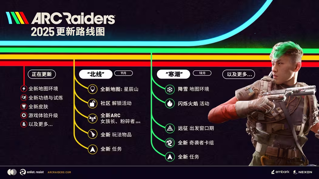 两周销量400万,在线玩家峰值超70万,这款PvPvE搜打撤给玩家带来了「黑暗森林」的体验-游戏价值论