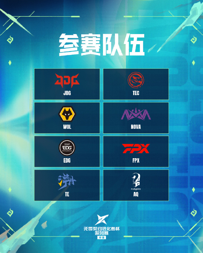 决战终章,FPX夺得2025无畏契约进化者杯系列赛终章冠军-游戏价值论