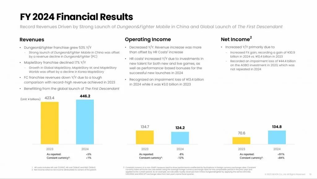 从DNF转投梦幻西游,旭旭宝宝重回巅峰,直播场场10万+-游戏价值论