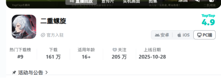 2025 下半年二游成绩单：流水最高破 7500 万，10 月成爆发 「奇点」-游戏价值论